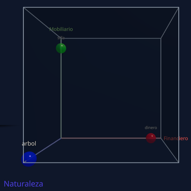 Nuestra habitación con dinero, silla y árbol